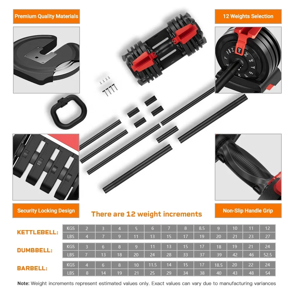 ดัมเบลแบบปรับน้ำหนักได้ 3 in 1 - Heavy Equipment Logo บทวิจารณ์และราคา