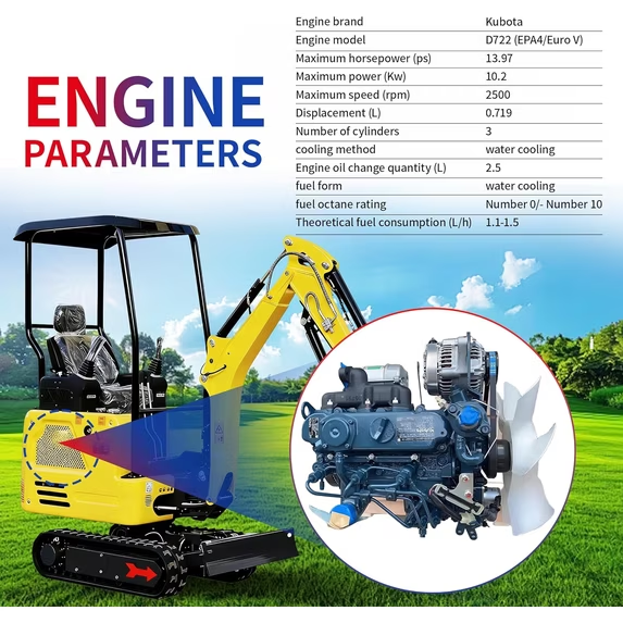 รถขุดขนาดเล็กคูโบต้า 1.8 ตัน พ - Heavy Equipment Excavator บทวิจารณ์และราคา